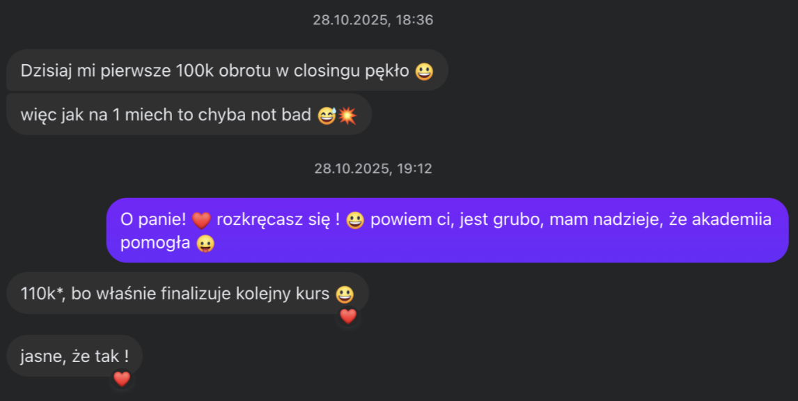 Wynik ponad 100 000 zł obrotu