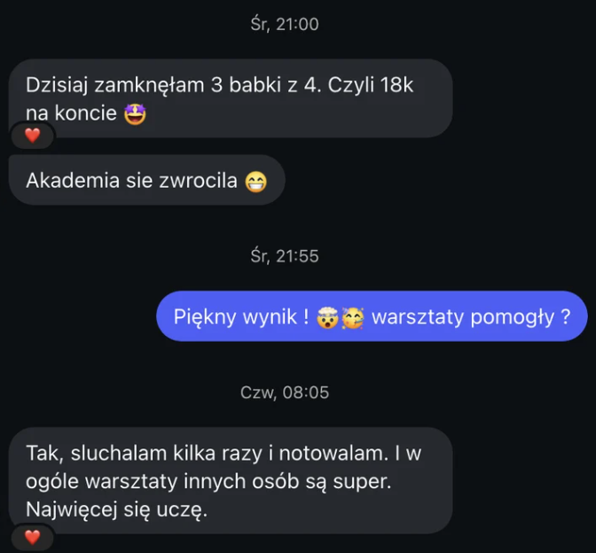 Wynik 18 000 zł sprzedaży